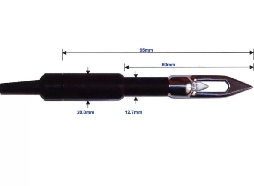 pH Knife Probe Kit
