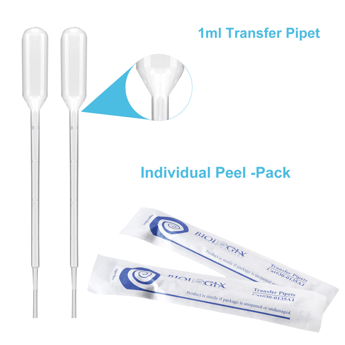 Biologix® Transfer Pipets-1mL (162mm), 500/Pack, 4 Packs/Case