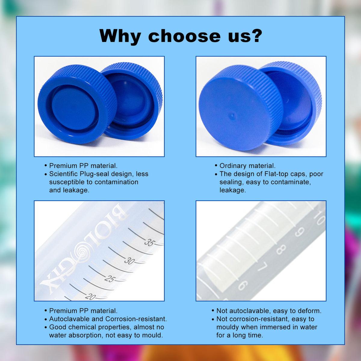 Biologix® Centrifuge Tubes-15mL, Flat Top, Bulk Pack, 500 Sets/Case