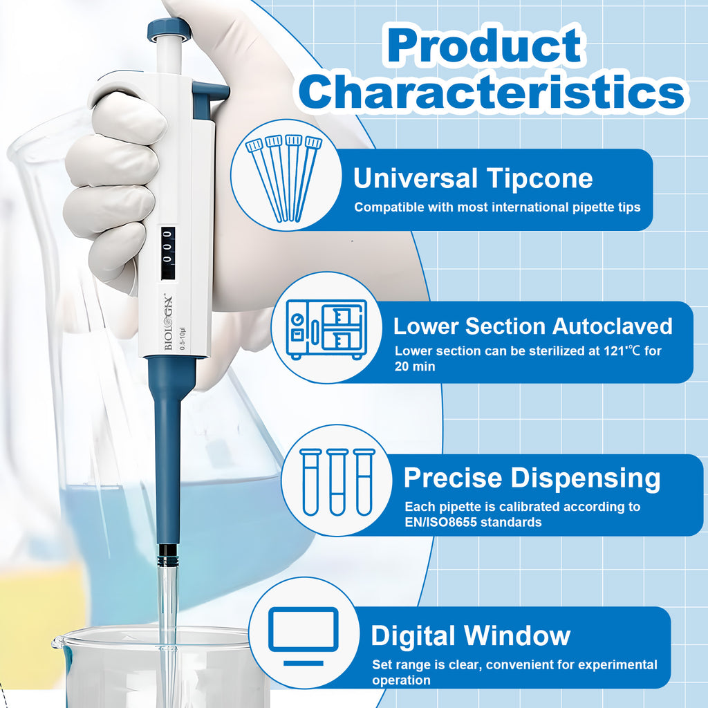 Biologix® TopPette Pipettes, Single-Channel, Sleeve Disassembly Autoclavable, 1 Piece/Case