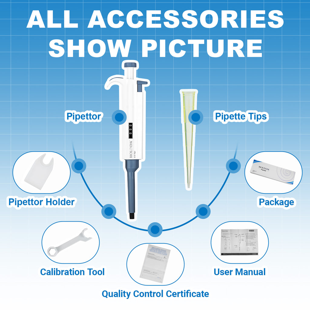 Biologix® TopPette Pipettes, Single-Channel, Sleeve Disassembly Autoclavable, 1 Piece/Case
