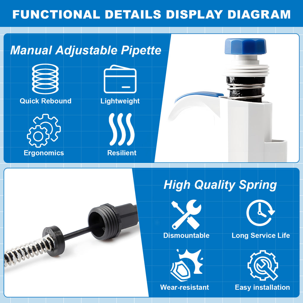 Biologix® TopPette Pipettes, Single-Channel, Sleeve Disassembly Autoclavable, 1 Piece/Case