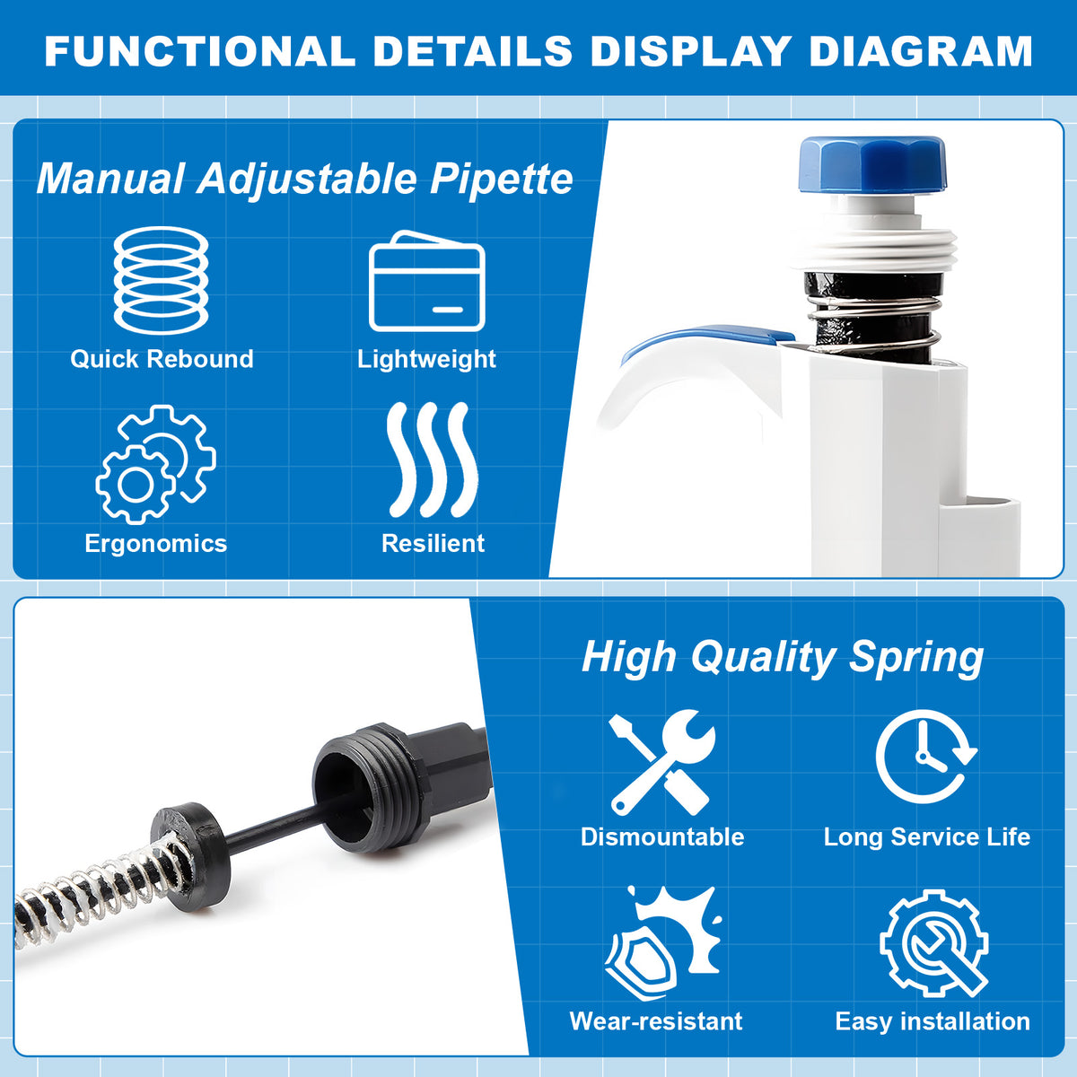 Biologix® TopPette Pipettes, Single-Channel, Sleeve Disassembly Autoclavable, 1 Piece/Case