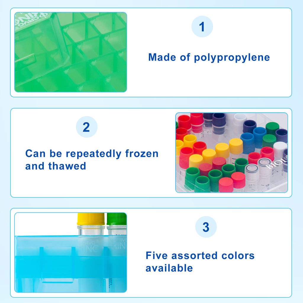 CryoKING® PP Cryogenic Boxes, 2 Inch, 100-Well, Hinged Lid, 5 Pieces/Pack, 4 Packs/Case