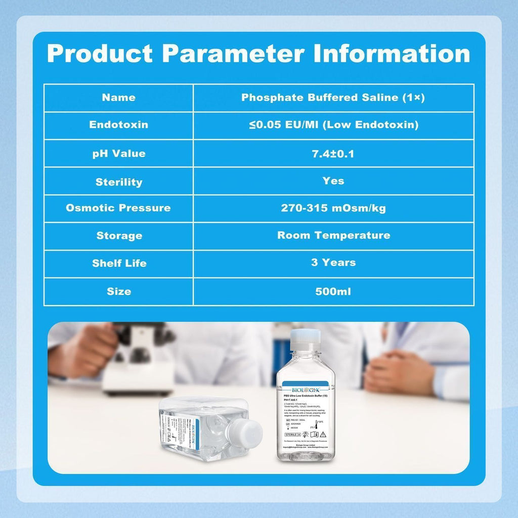 Biologix® PBS Buffer ( 1X ), pH7.4, Sterile, Ultra - low endotoxin, 500mL/Bottle, 10 Bottles/Case