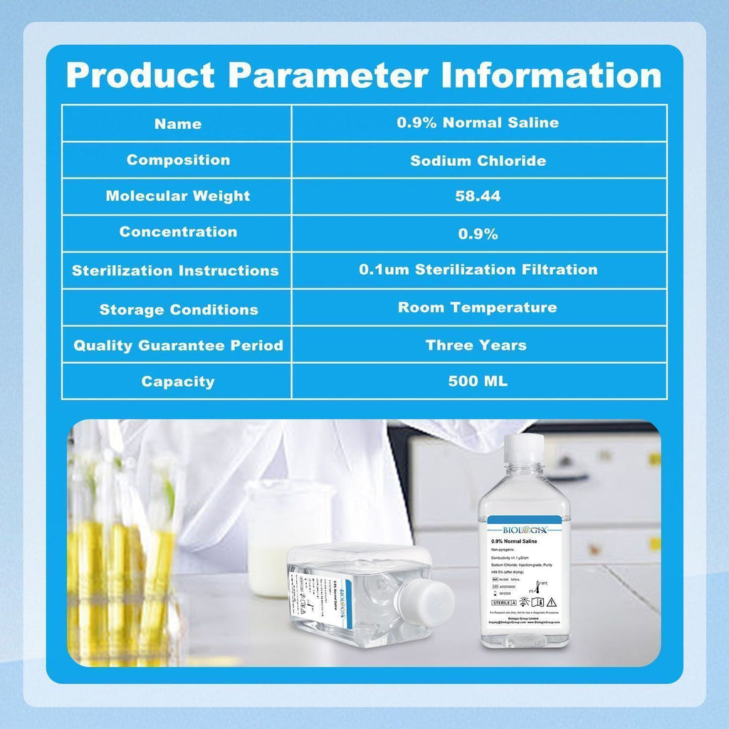 Biologix® 0.9% Saline Solution, 500mL/Bottle, 10 Bottles/Case