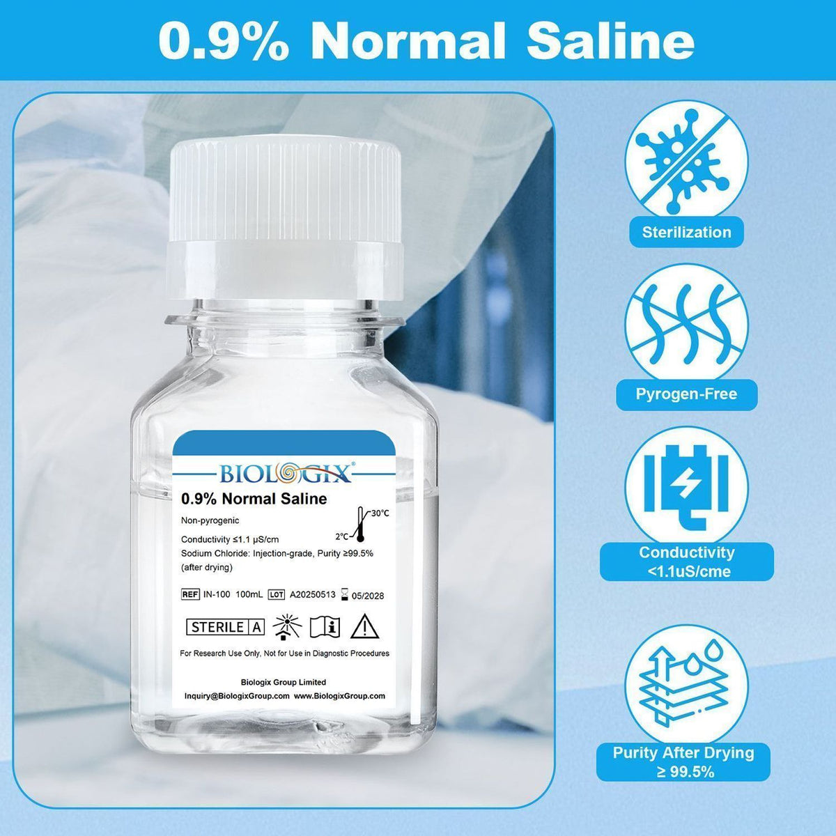 Biologix® 0.9% Saline Solution, 100mL/ Bottle