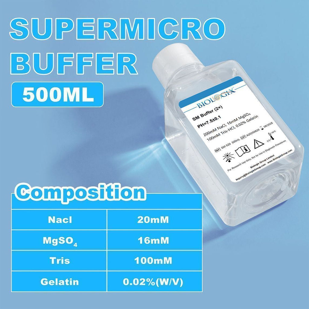 Biologix® SM ( Supermicro ) Buffer (2X), pH7.5, 500mL/Bottle, 10 Bottles/Case