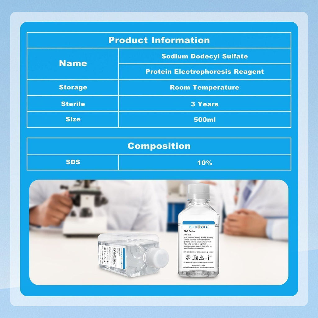 Biologix® SDS Buffer, 500mL/ Bottle, 10 Bottles/Case