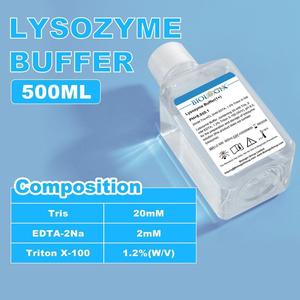 Biologix® Lysozyme Buffer ( 1X ), pH 8.0, 500mL/Bottle, 10 Bottles/Case