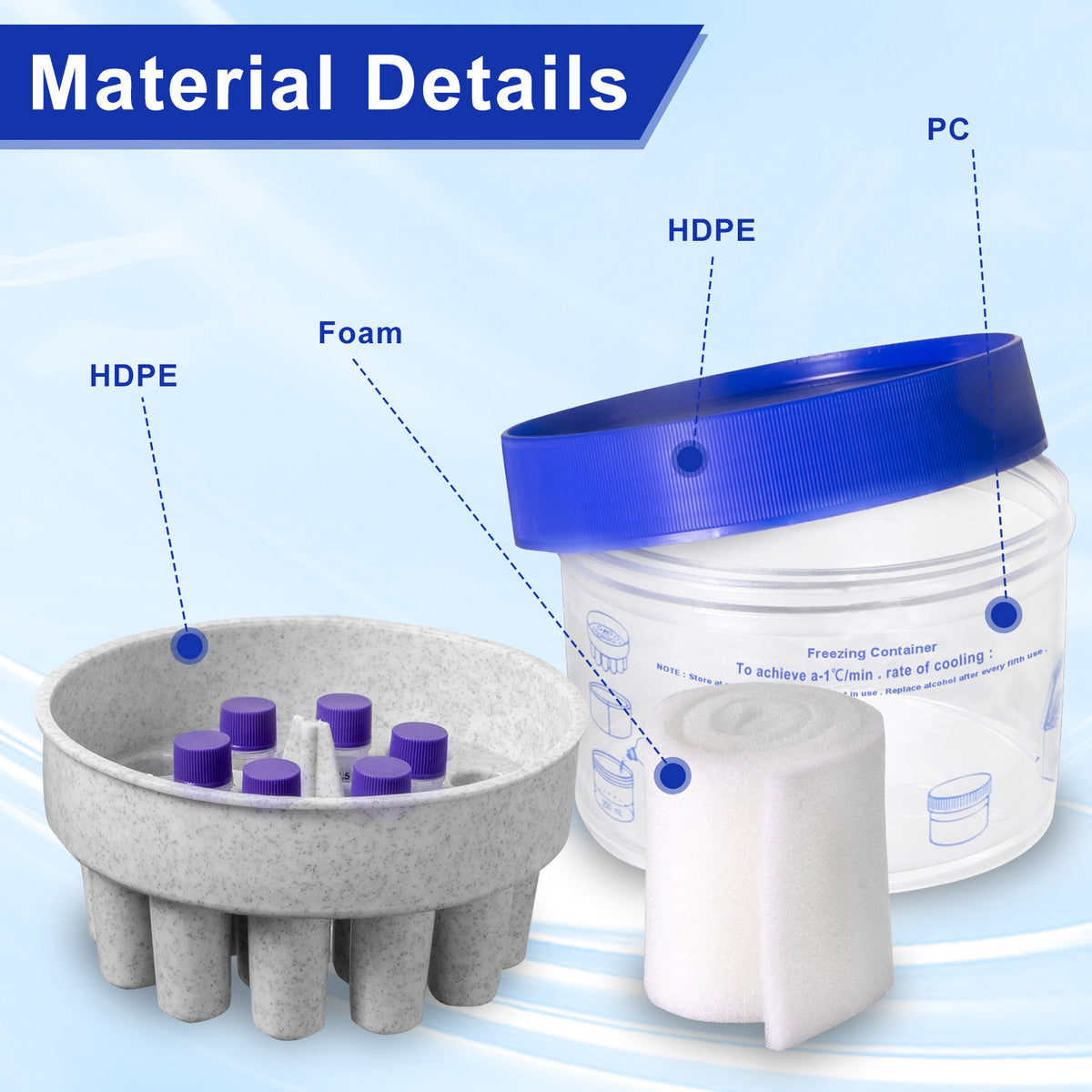 CryoKING® Freezing Container, for 1/1.5/2mL Vials, PC, 18 wells, 1/Box, 12 Boxes/Case