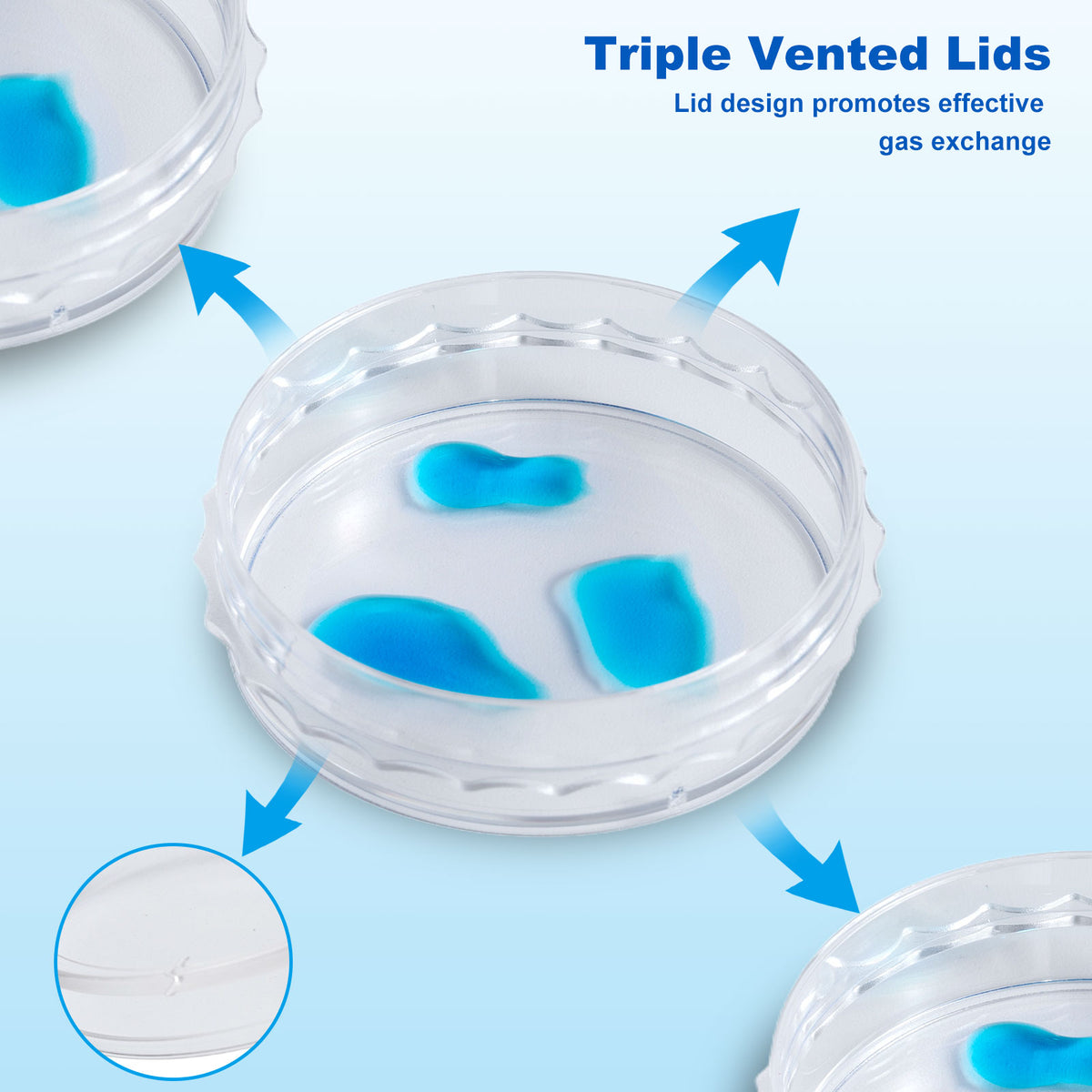 Biologix® Cell Culture Dish, 60x15mm PS, TC treated, sterile to SAL 10-6, external grip, Domestic raw materials, DNase & RNase free, 10/bag, 50 bags/case