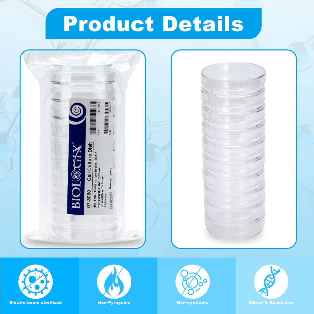 Biologix® Cell Culture Dish, 60x15mm PS, TC treated, sterile to SAL 10-6, external grip, Domestic raw materials, DNase & RNase free, 10/bag, 50 bags/case