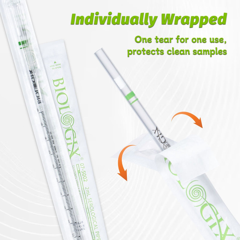 Biologix® Serological Pipettes-2mL , Sterile, 150 Pieces/Pack, 4 Packs/Case