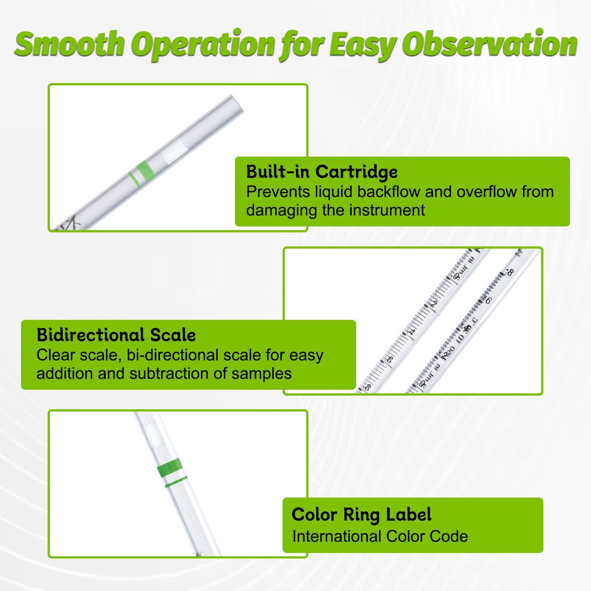 Biologix® Serological Pipettes-2mL , Sterile, 150 Pieces/Pack, 4 Packs/Case