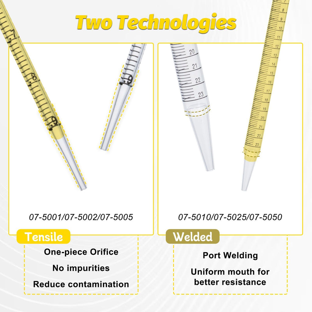 Biologix® Serological Pipettes-1mL, Sterile, Yellow，200 Pcs/Pack, 4 Packs/Case