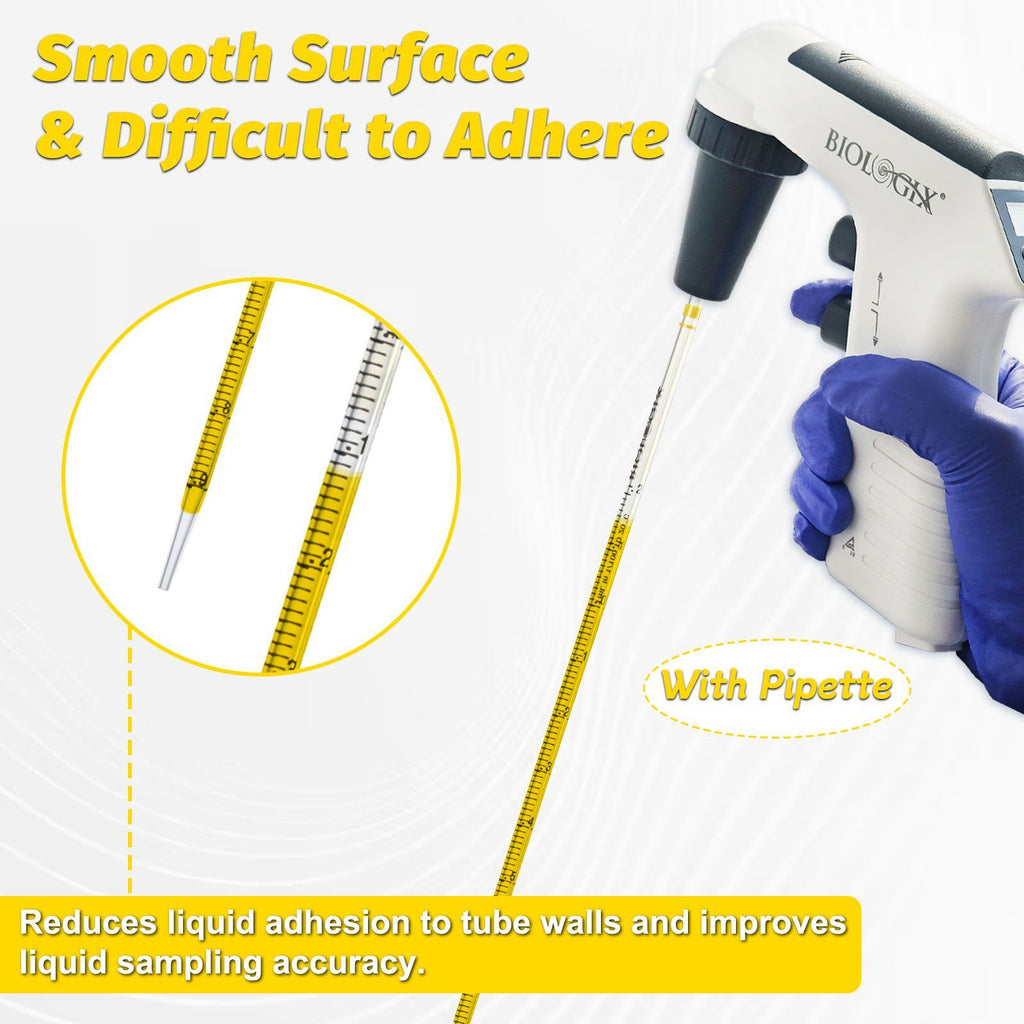 Biologix® Serological Pipettes-1mL, Sterile, Yellow，200 Pcs/Pack, 4 Packs/Case