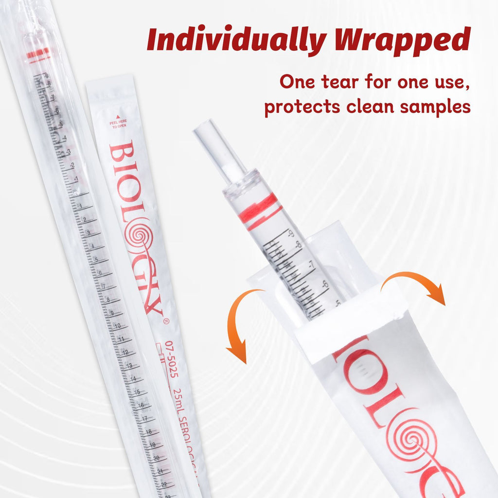 Biologix® Serological Pipettes-25 mL , Sterile, 50 Pieces/Pack, 4 Packs/Case