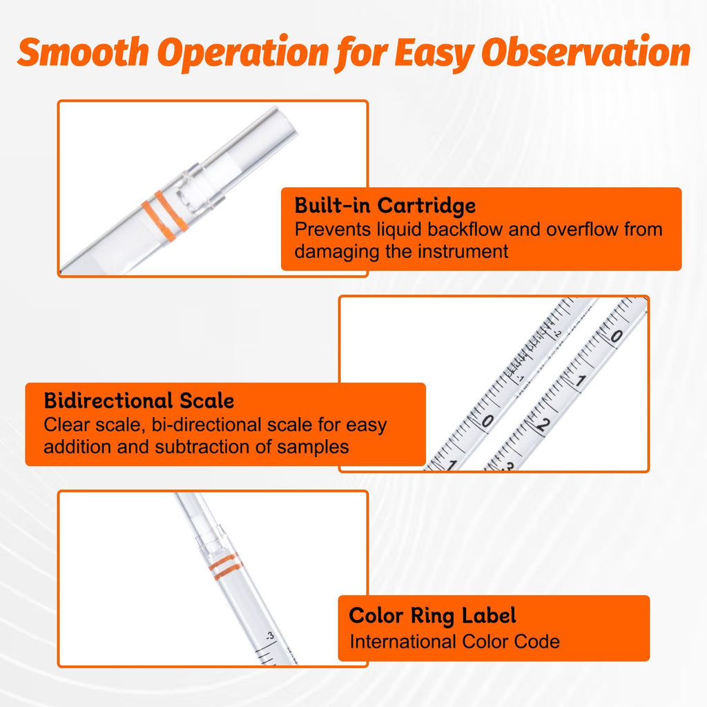 Biologix® Serological Pipettes-10 mL , Sterile, 100 Pieces/Pack, 4 Packs/Case