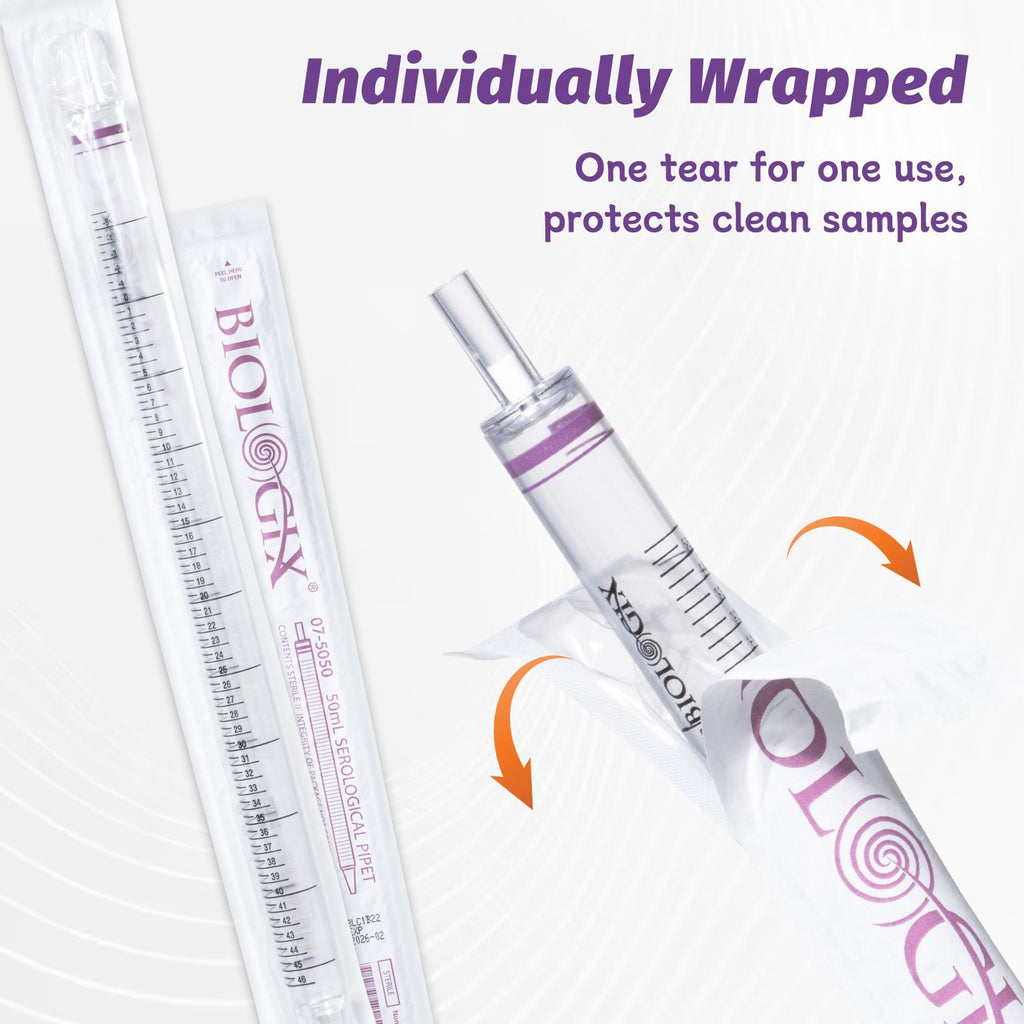 Biologix® Serological Pipettes-50 mL , Sterile, 40 Pieces/Pack, 4 Packs/Case