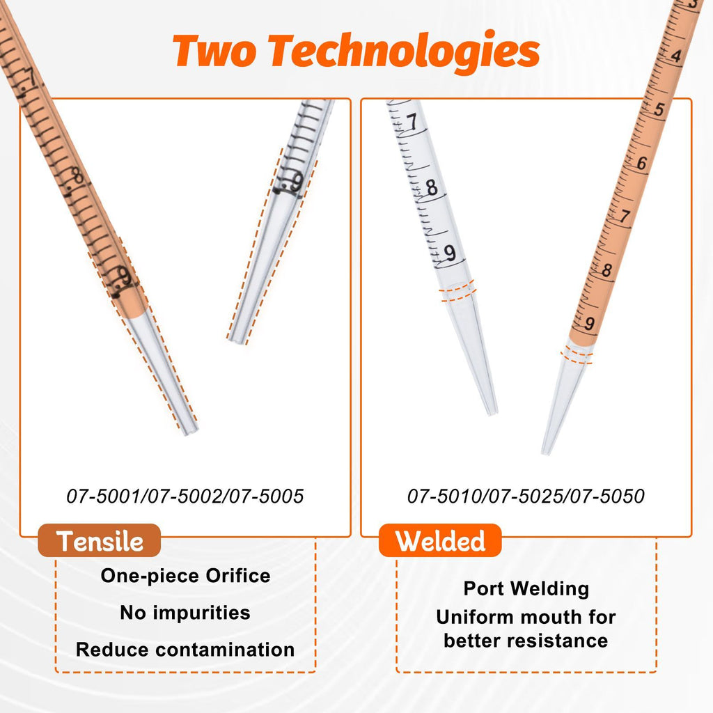 Biologix® Serological Pipettes-10 mL , Sterile, 100 Pieces/Pack, 4 Packs/Case