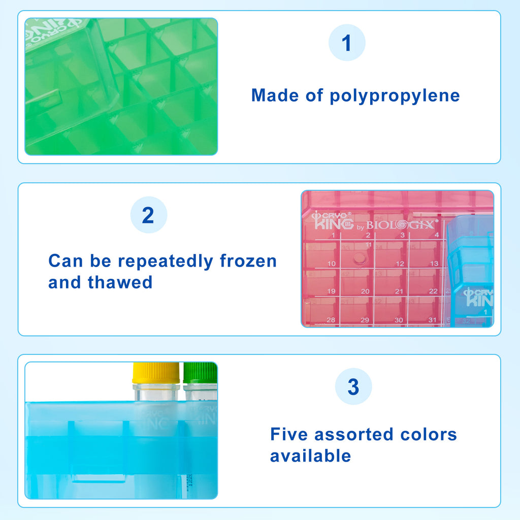 Biologix® PP Cryogenic Storage Boxes, 2 Inch, 81-Well, 5 /Bag, 4 Bags/Case