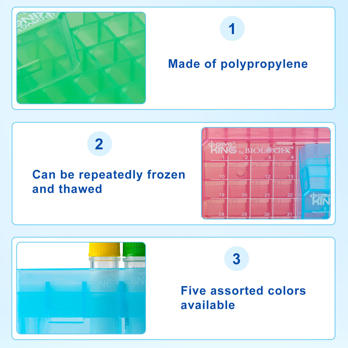 Biologix® PP Cryogenic Storage Boxes, 2 Inch, 81-Well, 5 /Bag, 4 Bags/Case
