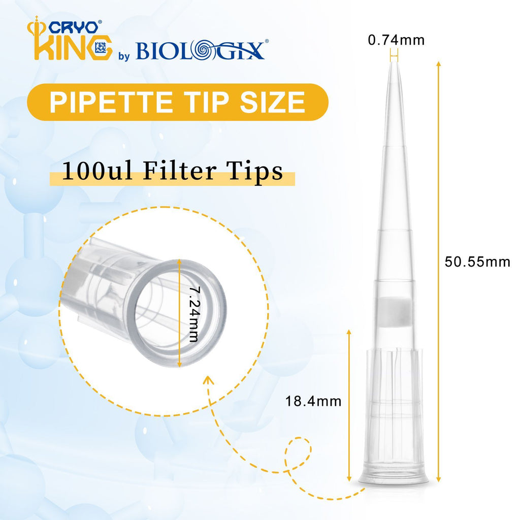 Biologix® Filter Tips -100μl, 96 Pieces/Rack, 50 Racks/Case