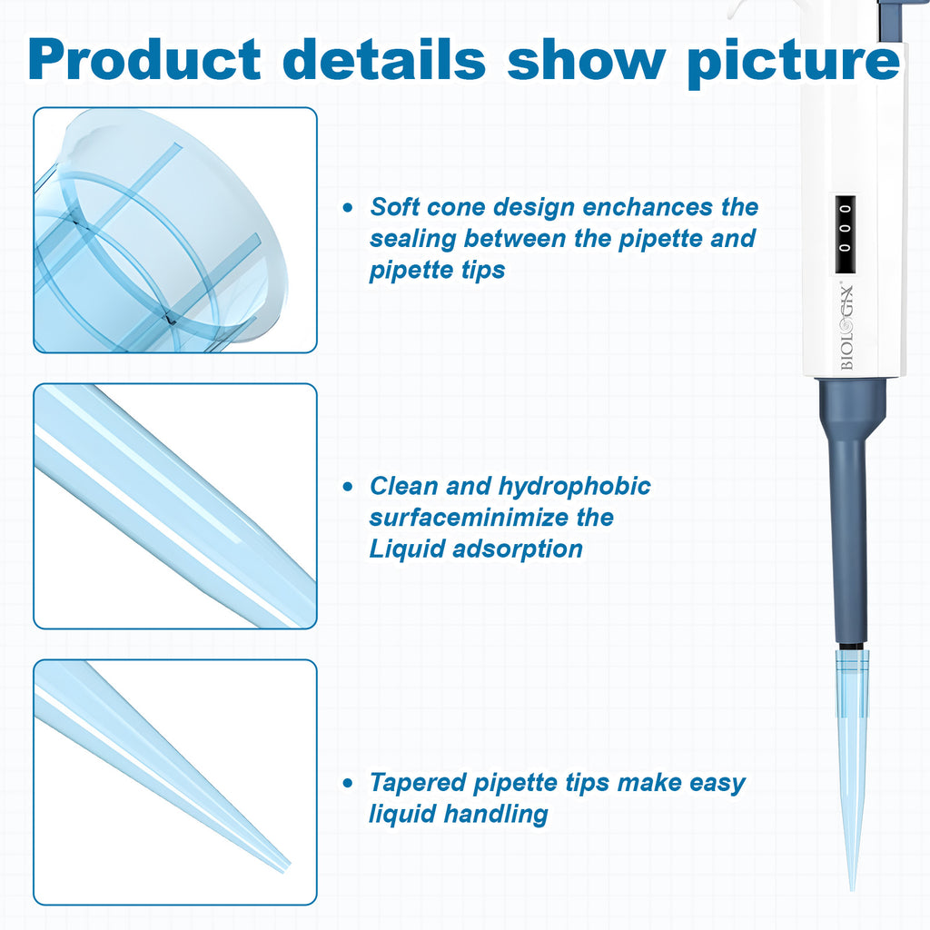 Biologix® Pipet Tips-Bulk, 1000 μL, Non-Sterile, 1,000/Bag/Pack, 10 Packs/Case