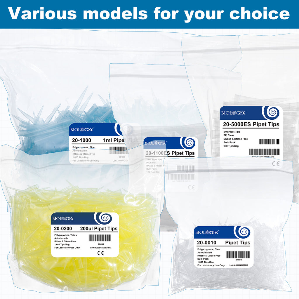 Biologix® Pipet Tips-Bulk, 1000 μL, Non-Sterile, 1,000/Bag/Pack, 10 Packs/Case