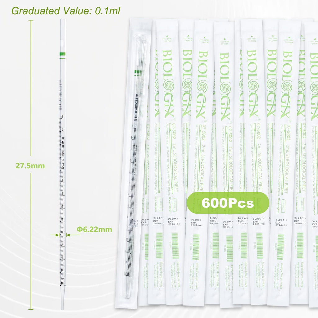 Biologix® Serological Pipettes-2mL , Sterile, 150 Pieces/Pack, 4 Packs/Case