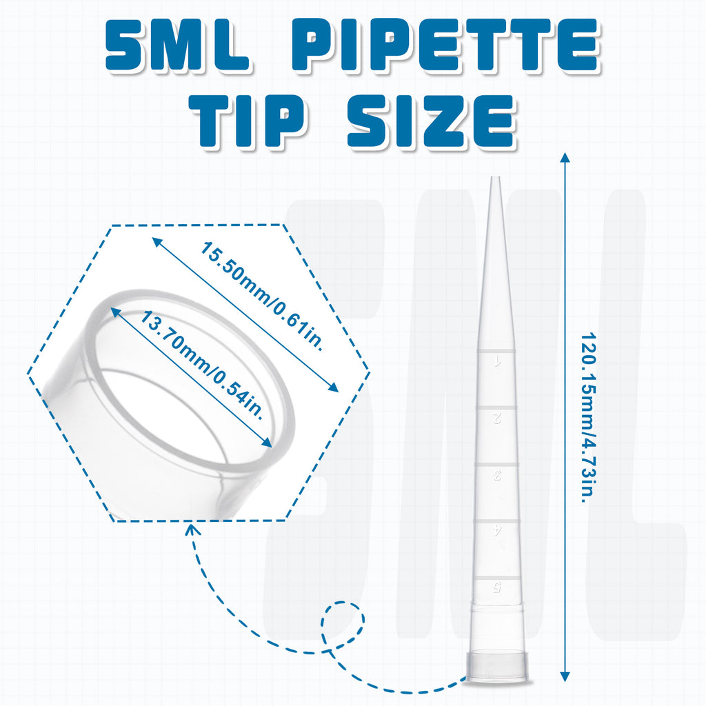 Biologix® 5mL Pipette Tips, 100 /Bag, 20 Bags/Case