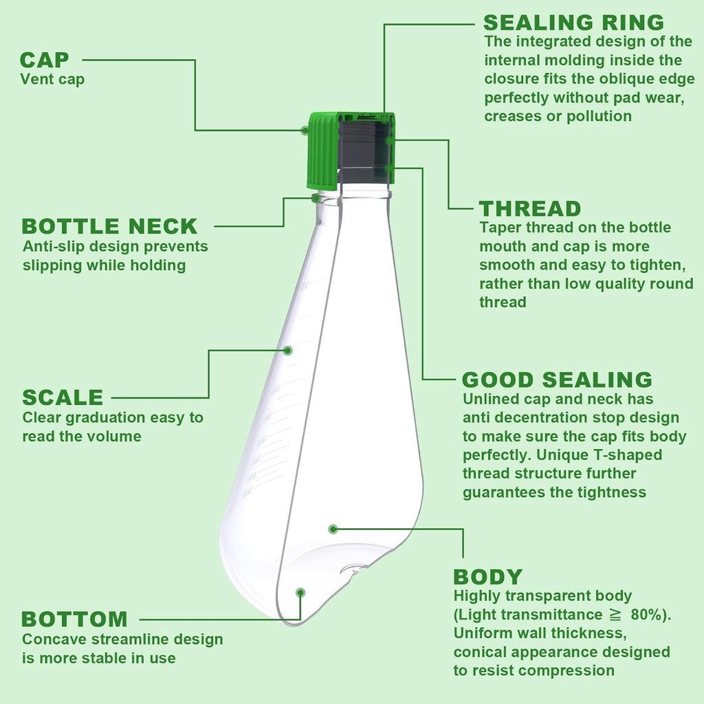 Biologix® 250mL Erlenmeyer Shake Flask, Vent Cap (Green), 1 Pc/Bag, 12 Bags/Case