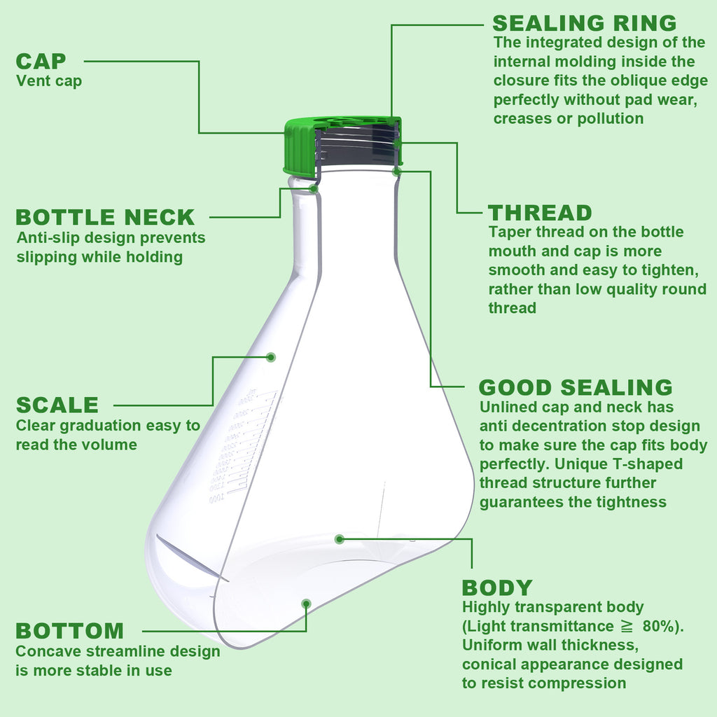 Biologix® 2L PC Erlenmeyer Culture Flasks with vent cap, Individual package,6 Pcs/Case