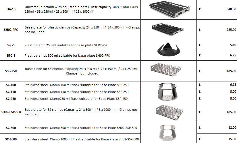 iShak US 15 Heavy-Duty Programmable Platform Shaker