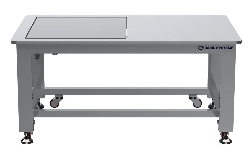 DAEIL DVID-L separated workspace configuration