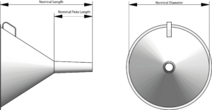 Nickel-Electro Funnels product range