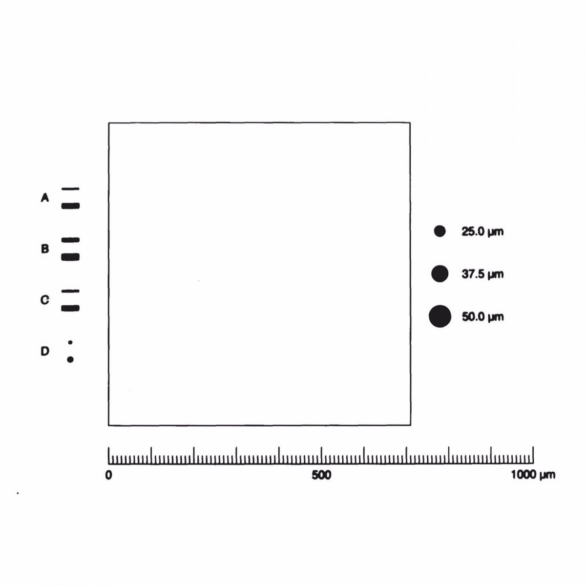 Microscope Eyepiece Reticules (Graticules) G44 ASTM E45 Grain Sizing