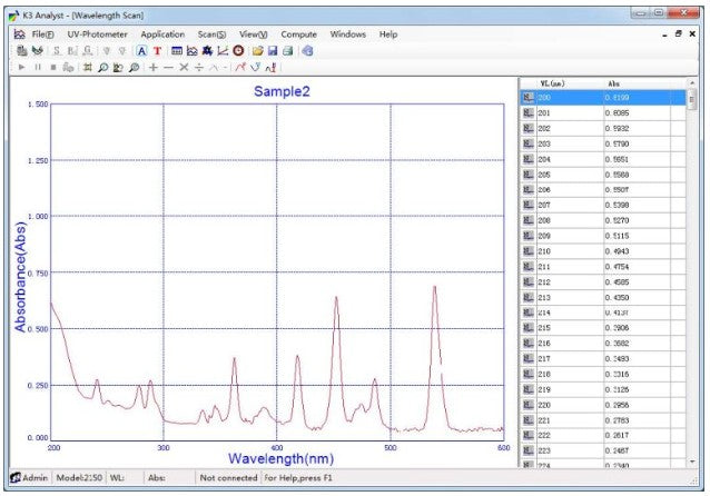 Camspec Spectrophotometer PC Application Software