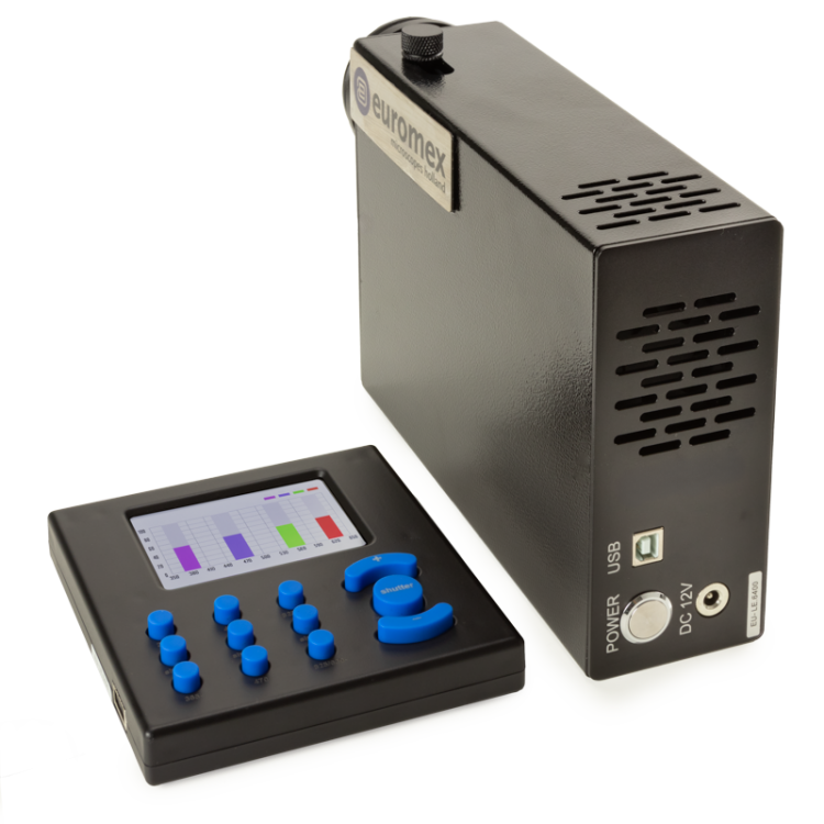 Multiband LED Fluorescence Light Source for Nikon. Leica, Olympus & Zeiss Microscopes