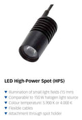 Photonic LED High Power Spot illumination
