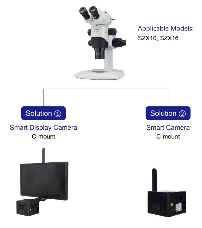 50.3MP Wi‑Fi 6E Digital Imaging Systems for Evident/Olympus SZX10 & SZX16
