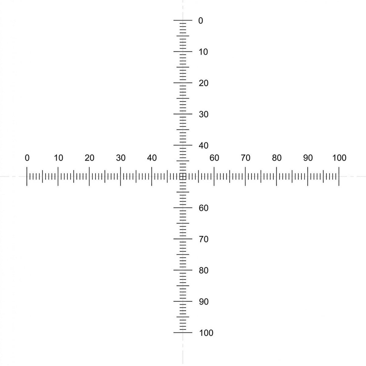 Microscope Eyepiece Reticules (Graticules) NE17 Crossed Scales 10mm/0.1mm