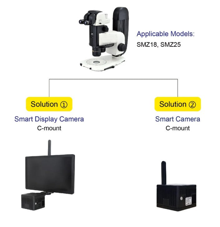 50.3MP Wi‑Fi 6E Digital Imaging Systems for Nikon SMZ18 & SMZ25
