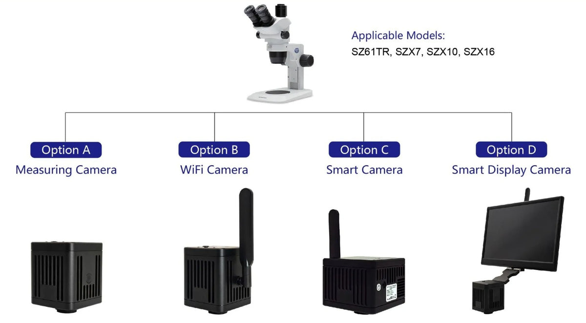 Digital Imaging Upgrades for Evident/Olympus Trinocular Stereo Microscopes