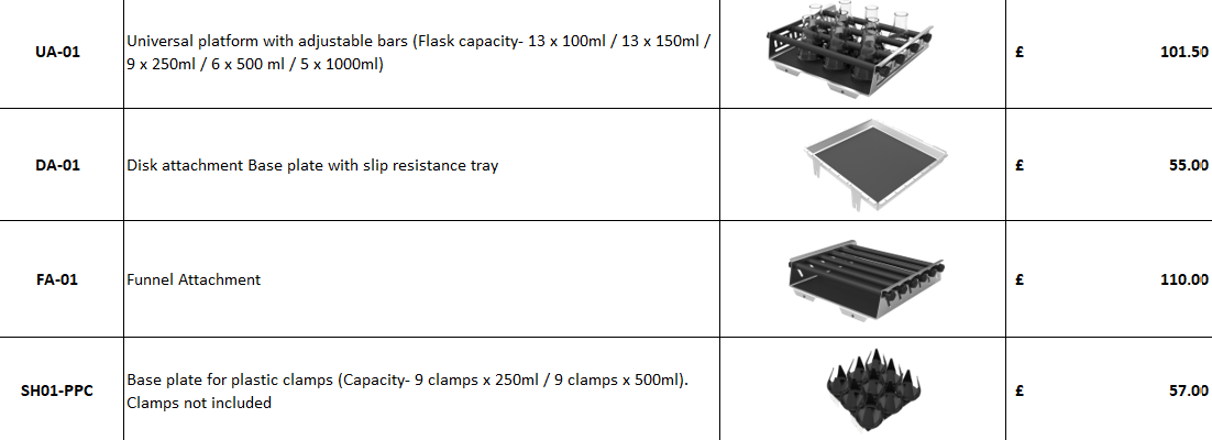 iShak PS 10/20 NXT Programmable Platform Shaker Series