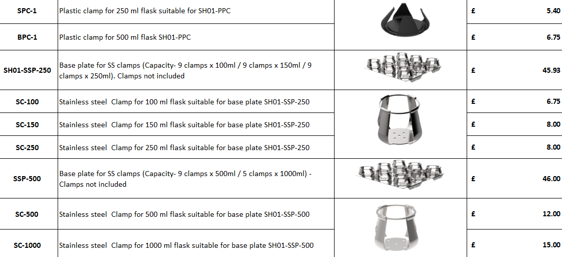 iShak PS 10/20 NXT Programmable Platform Shaker Series