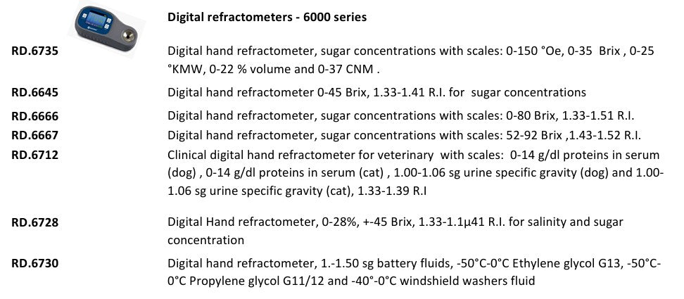 Digital Refractometers - 6000 Series