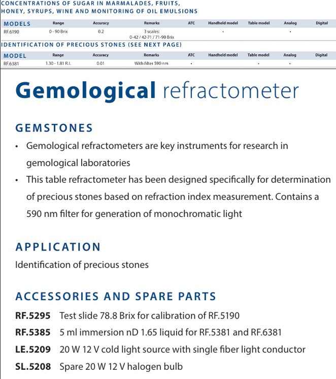 Hand Refractometers - 6000 Series