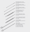 SCHOTT Fibre Optic Light Guides for KL 300 LED